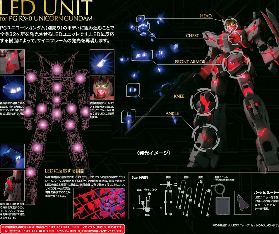 PG Unicorn Gundam LED Unit - Click Image to Close