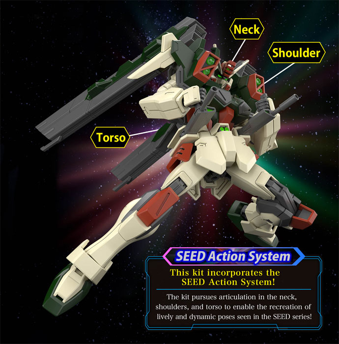 HG Lightning Buster Gundam (Preorder) - Click Image to Close