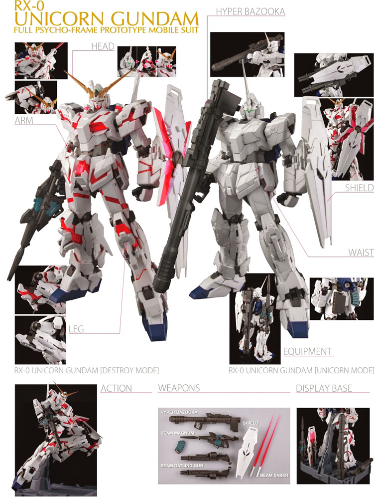 PG Unicorn Gundam - Click Image to Close